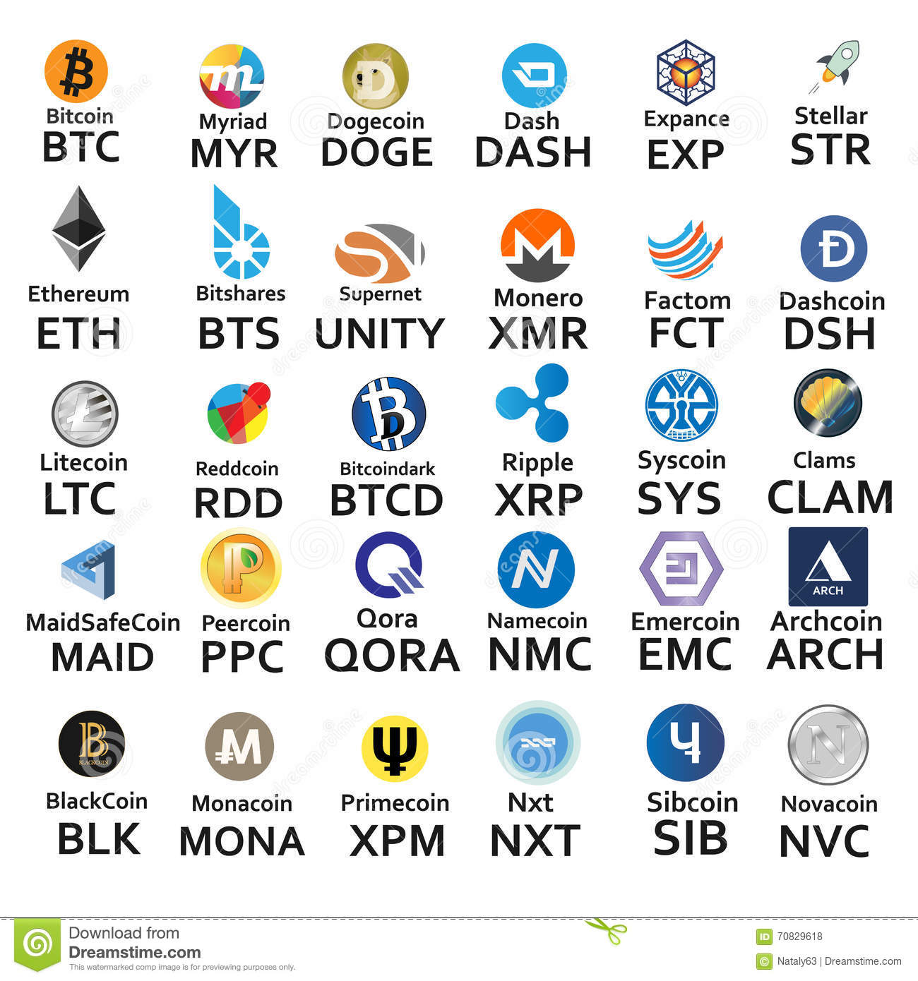 best asian crypto coins